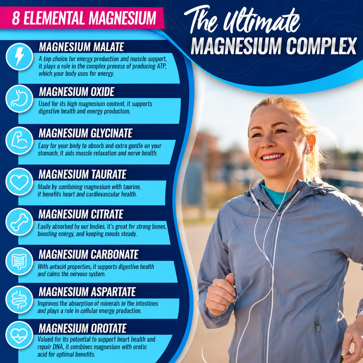 TopLux™ Magnesium Complex 1000mg | 8-in-1 Formula