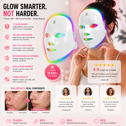 Revolutionary LED Face Mask – Spa-Quality Skin Treatment at Home