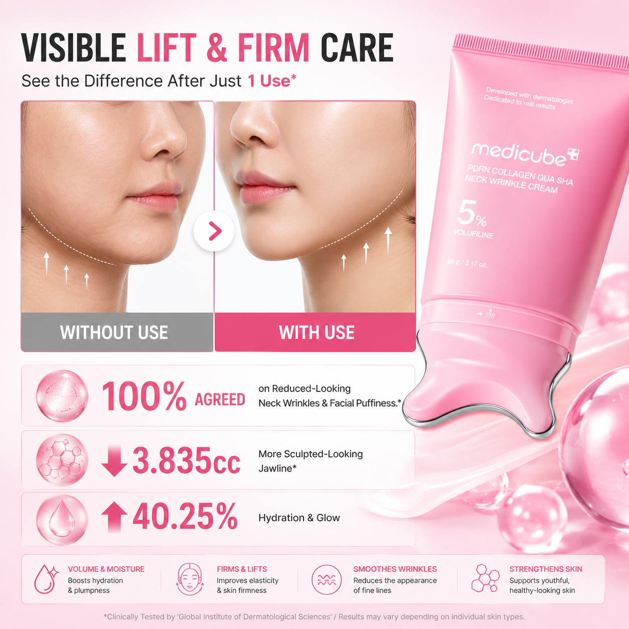 medicube PDRN Collagen Gua Sha Neck Wrinkle Cream for Firm, Youthful Skin