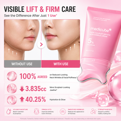 medicube PDRN Collagen Gua Sha Neck Wrinkle Cream for Firm, Youthful Skin