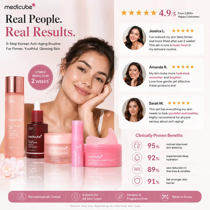 Medicube Real Age Rewind™ 5-Step Anti-Aging Set + 1 FREE Mist