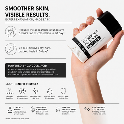 Advanced Glycolic Acid Exfoliating Body Stick