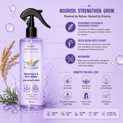 Rosemary & Rice Water Scalp & Hair Growth Spray