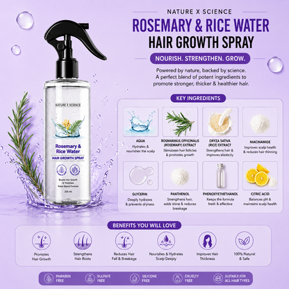 Rosemary & Rice Water Scalp & Hair Growth Spray