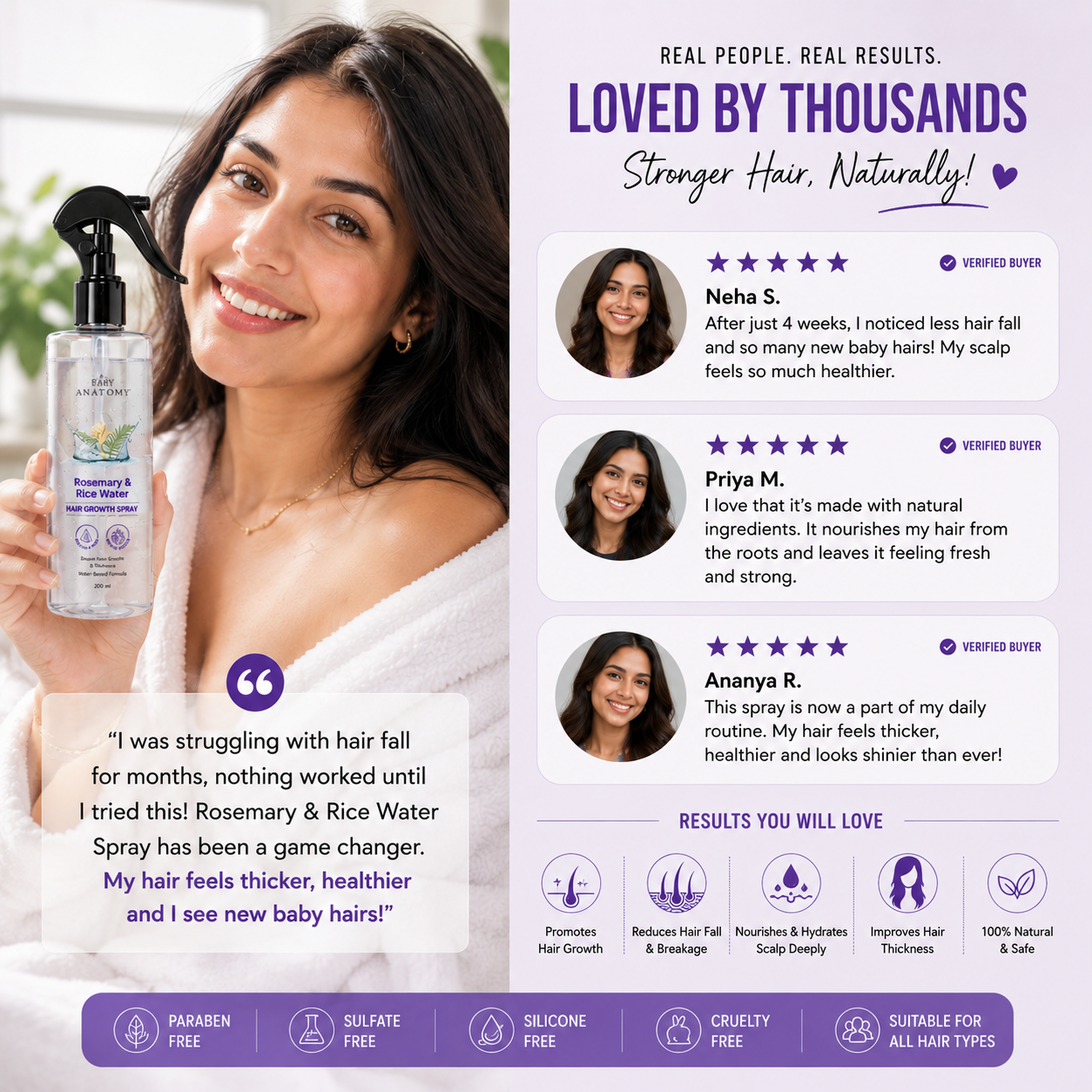 Rosemary & Rice Water Scalp & Hair Growth Spray