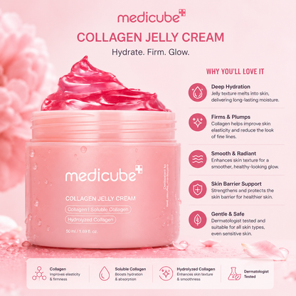 Medicube Collagen Jelly Cream – Instant Glow Booster for Firmer, Radiant Skin