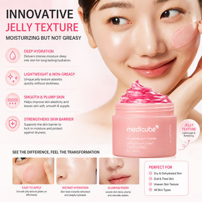 Medicube Collagen Jelly Cream – Instant Glow Booster for Firmer, Radiant Skin