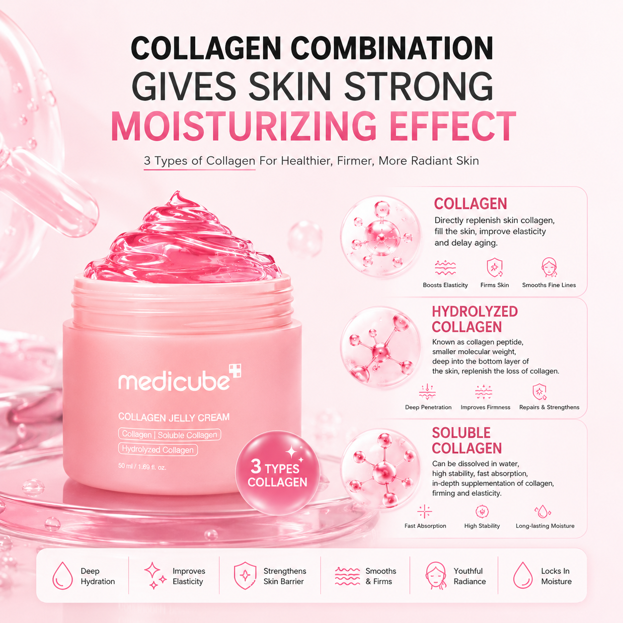 Medicube Collagen Jelly Cream – Instant Glow Booster for Firmer, Radiant Skin