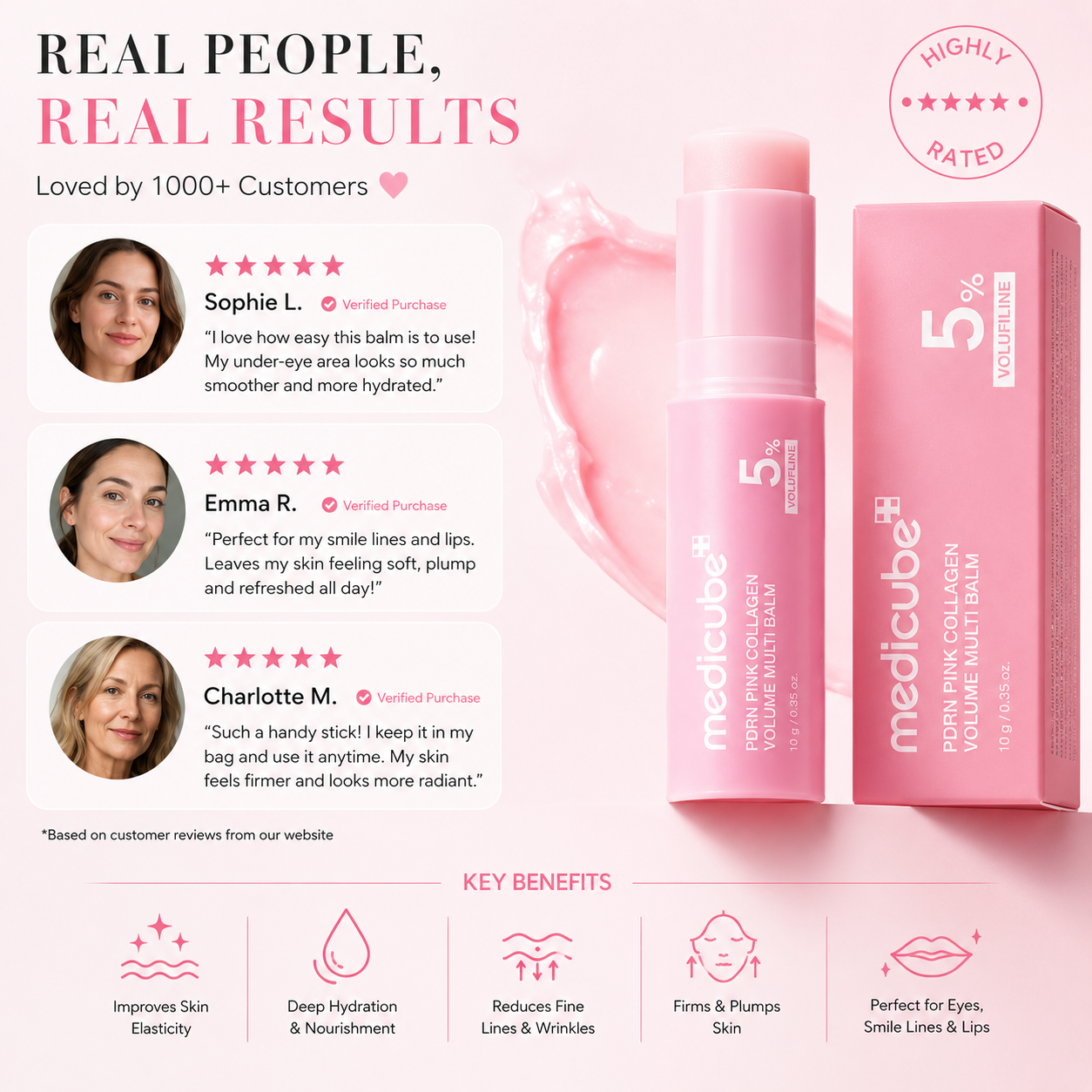 Medicube PDRN Pink Collagen Multi Balm – Firming & Wrinkle Care Stick for Youthful Skin