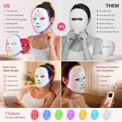 Revolutionary LED Face Mask – Spa-Quality Skin Treatment at Home