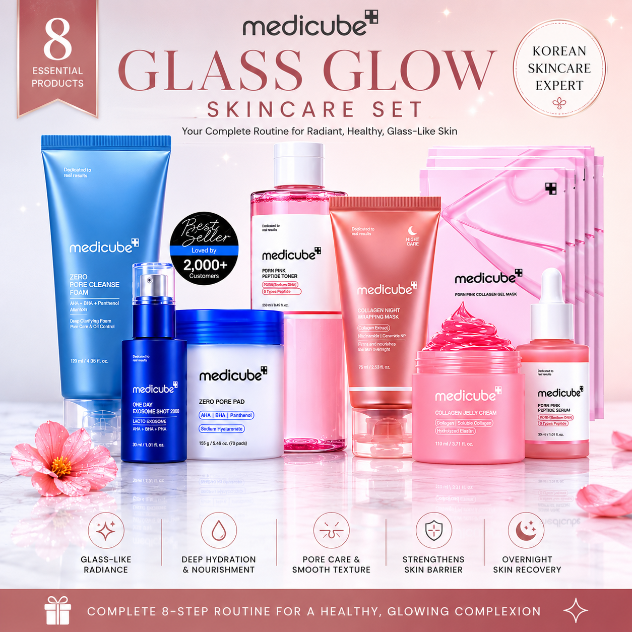 Medicube™ Glass Glow Set | 8 Korean Skincare Essentials