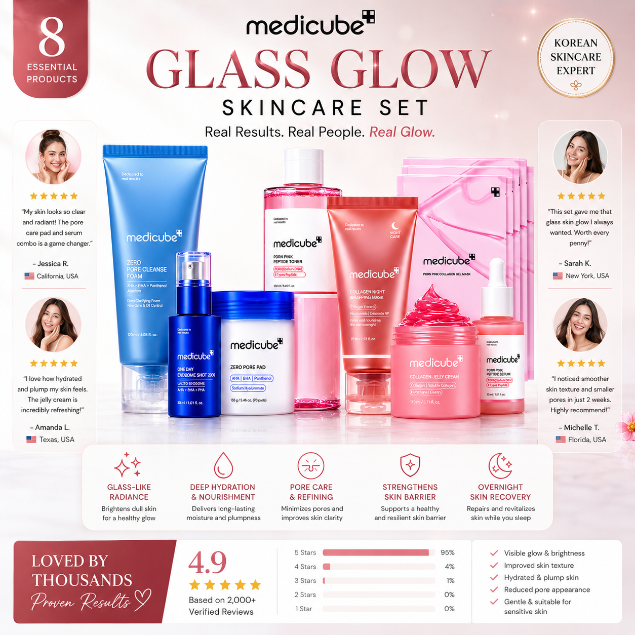 Medicube™ Glass Glow Set | 8 Korean Skincare Essentials