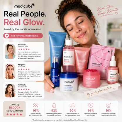 Medicube™ Glass Glow Set | 8 Korean Skincare Essentials
