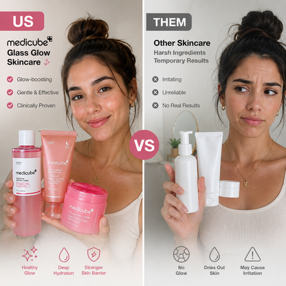 Medicube™ Glass Glow Set | 8 Korean Skincare Essentials