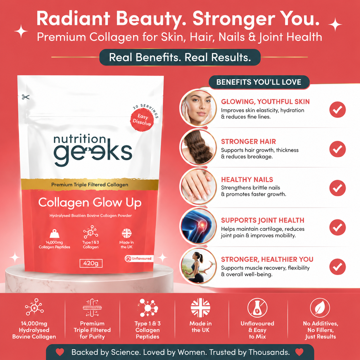 Premium Collagen Glow Up Powder | Buy 1 Get 1 FREE